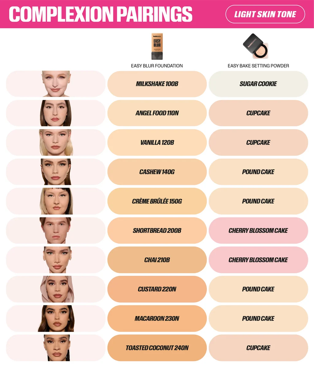 MINI EASY BLUR NATURAL AIRBRUSH FOUNDATION WITH NIACINAMIDE
